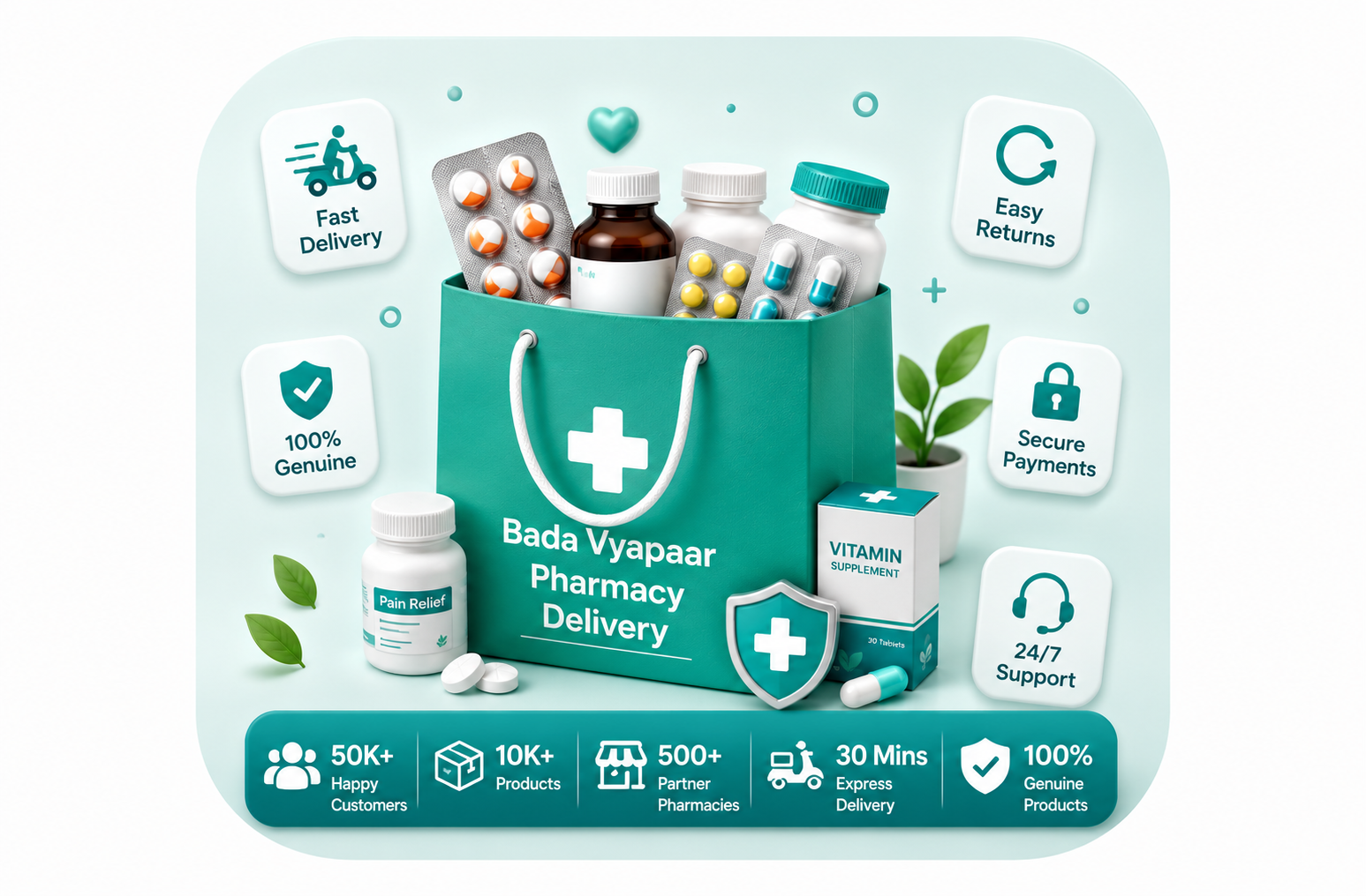 Pharmacy Delivery Platform image