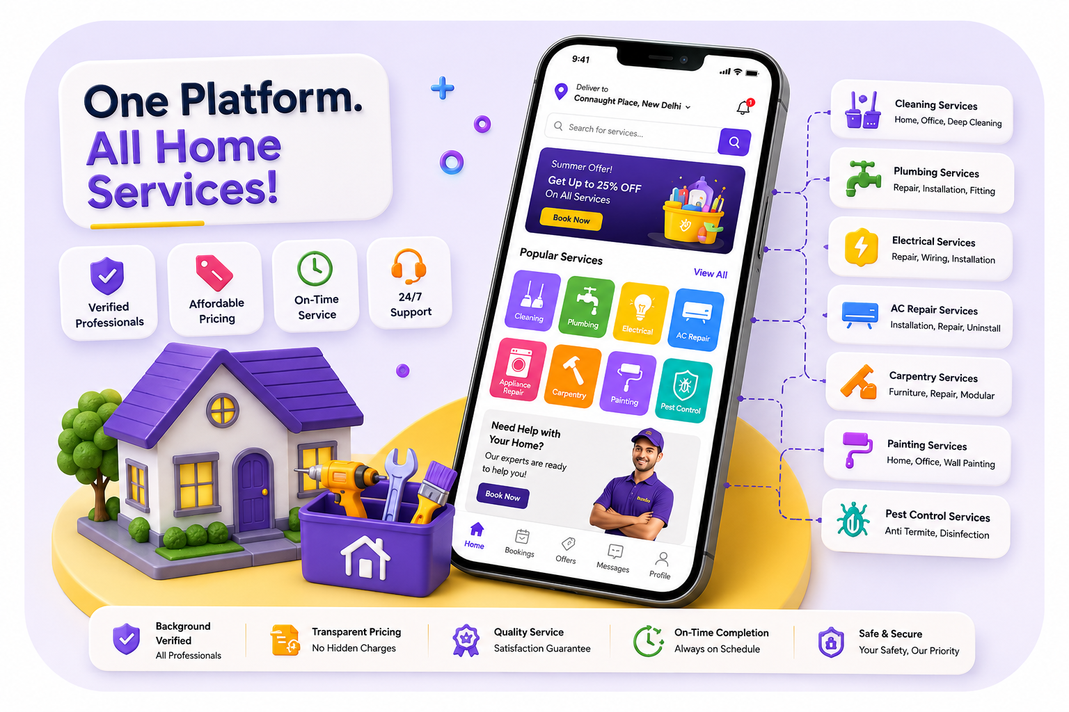 On Demand Services Platform image