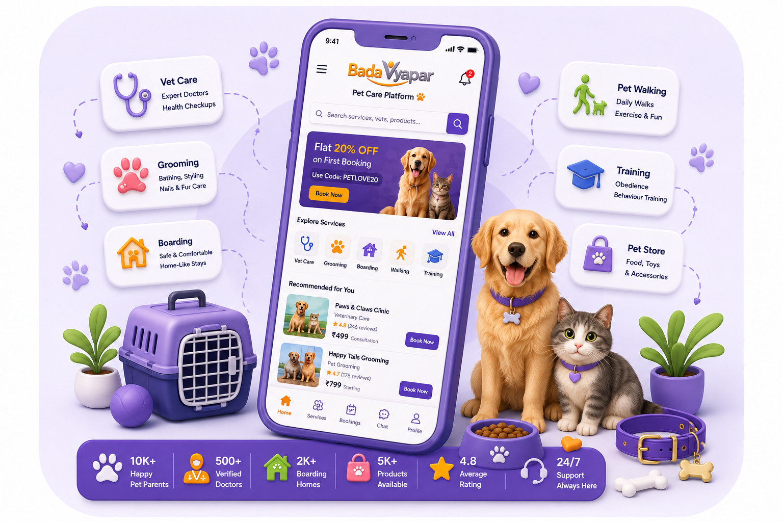Pet Care Platform image