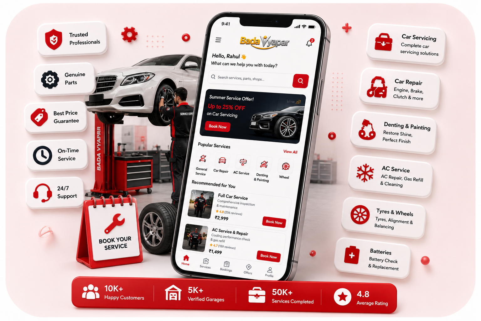 Automobile Services Platform Copy image