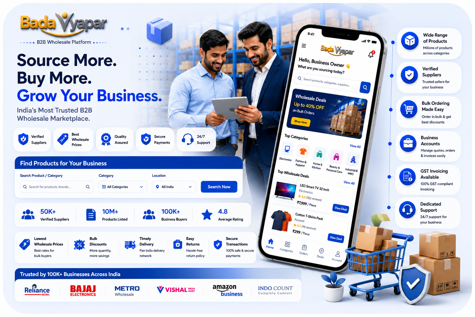 B2B Wholesale Platform image