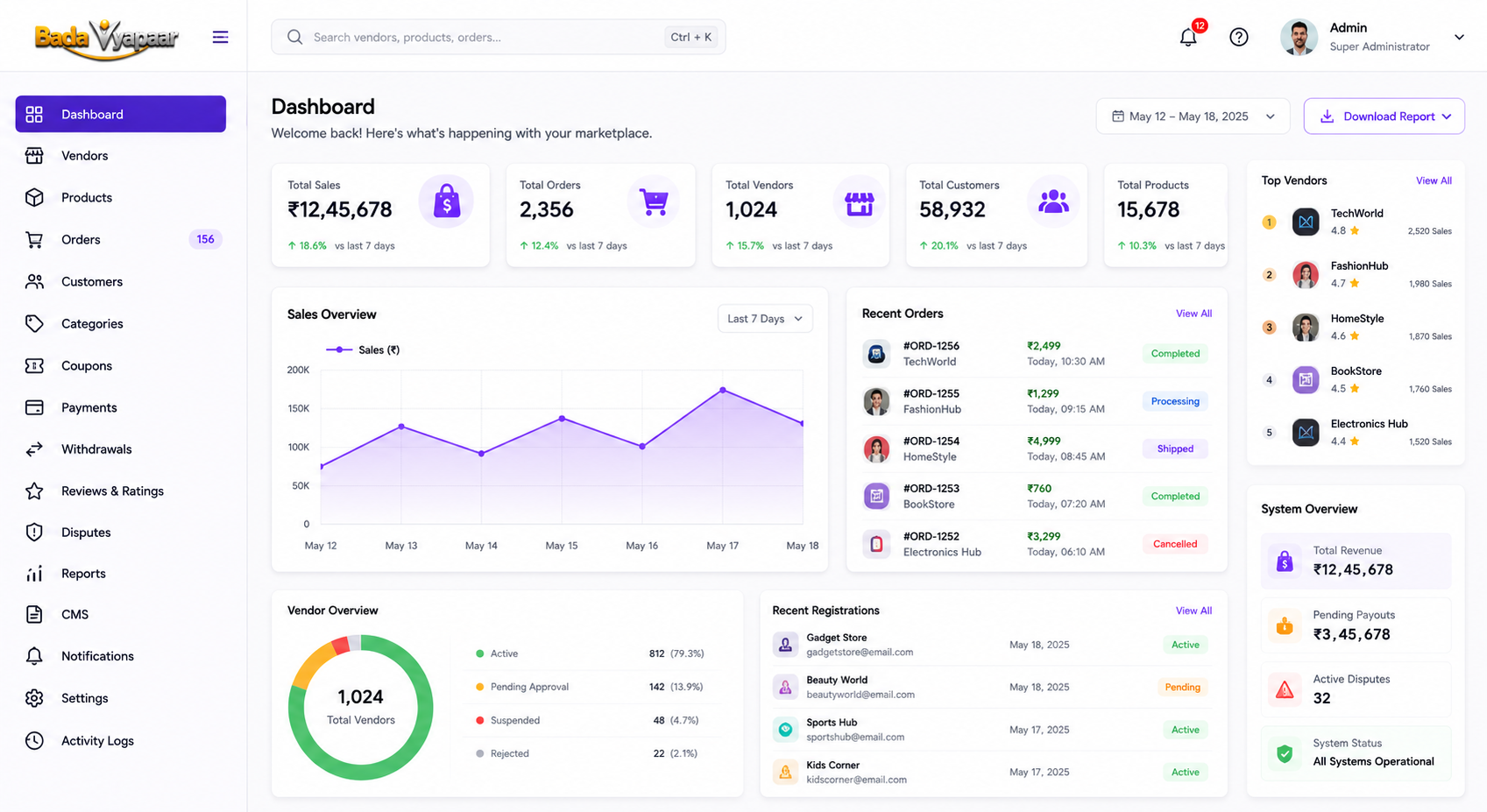 Multi-Vendor Marketplace Admin Panel
