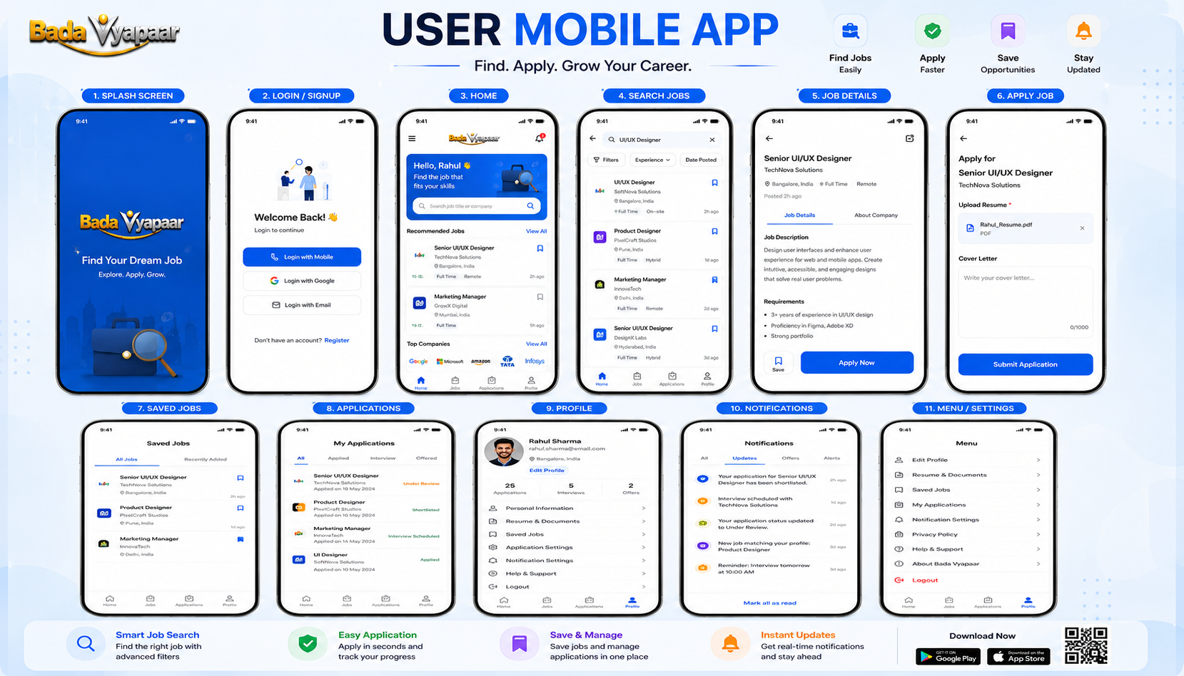 User Dashboard
