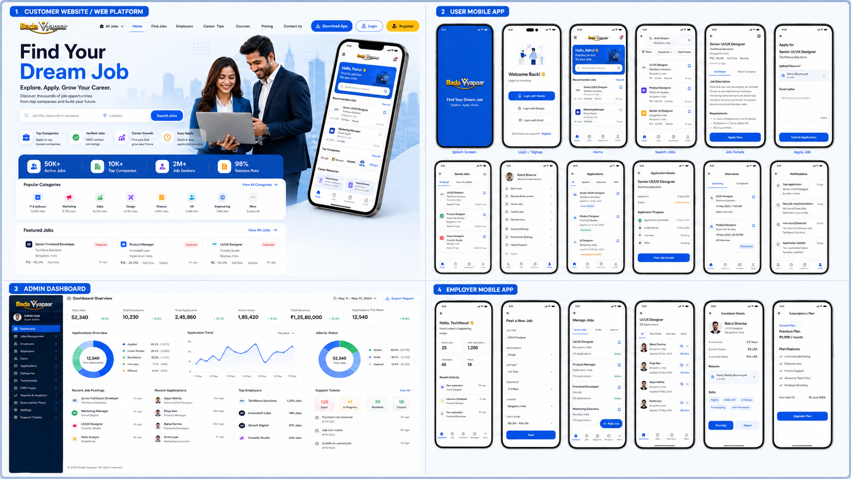 Job Portal demo
