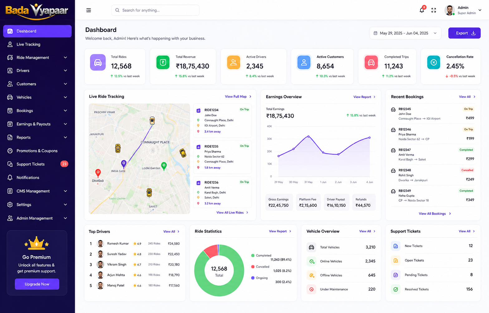 Admin Control Center and Analytics