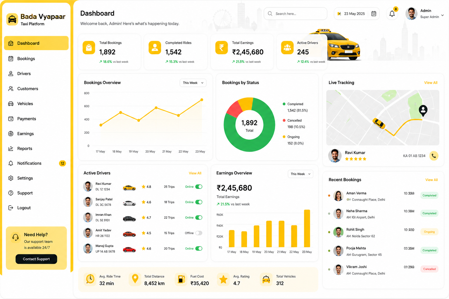 Driver Dashboard and Operations