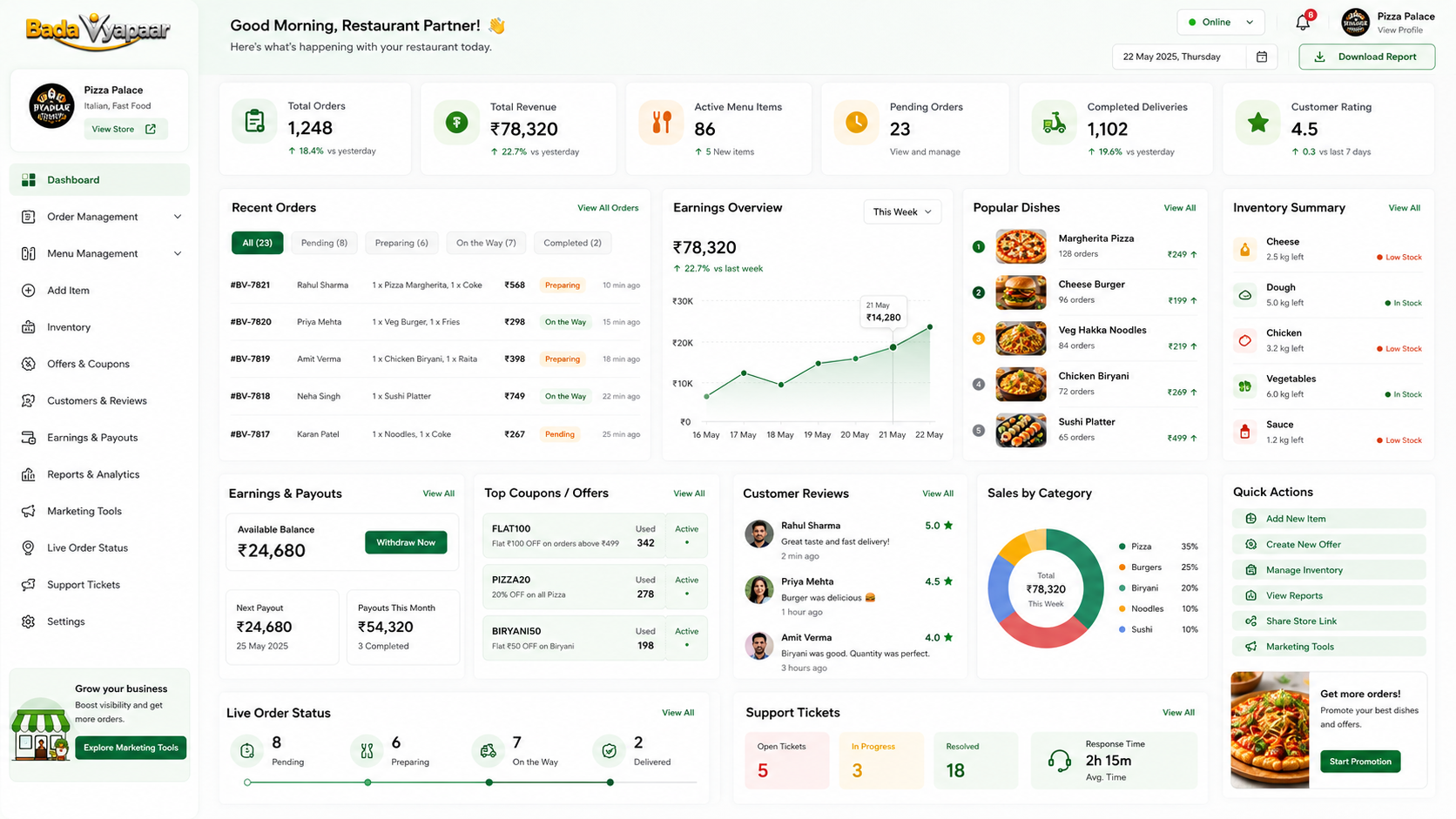 Restaurant Dashboard and Operations