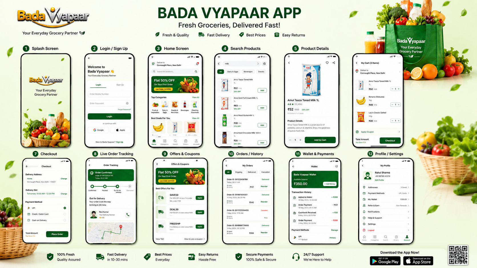Mobile Apps and Growth Tools
