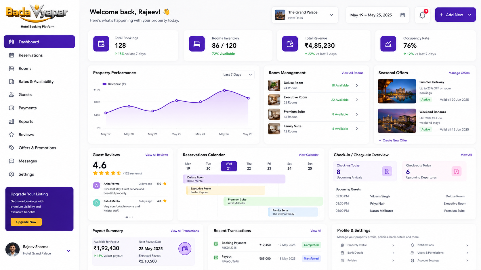 Hotel Dashboard and Operations