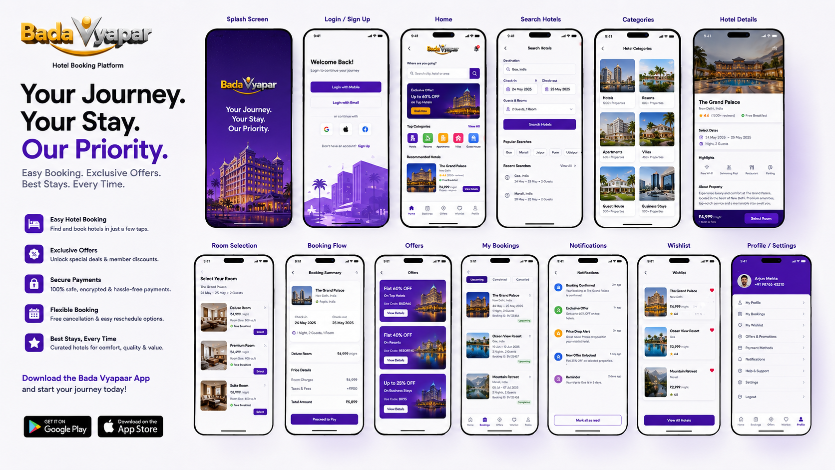 Mobile Apps and Growth Tools