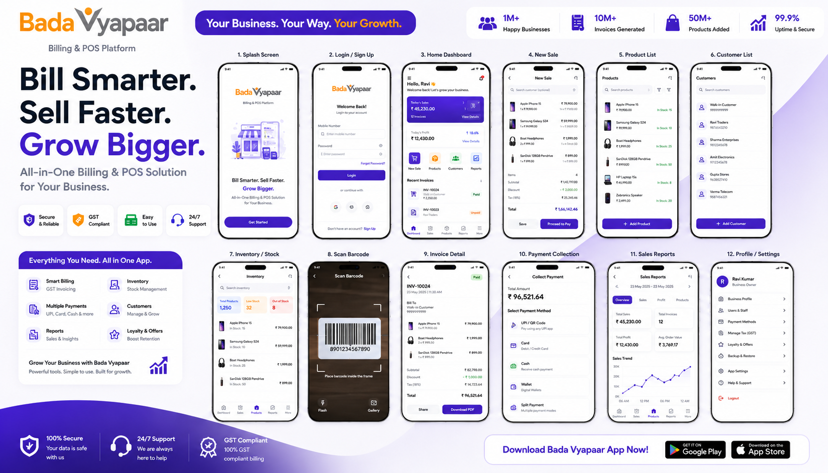 Mobile Apps and Growth Tools