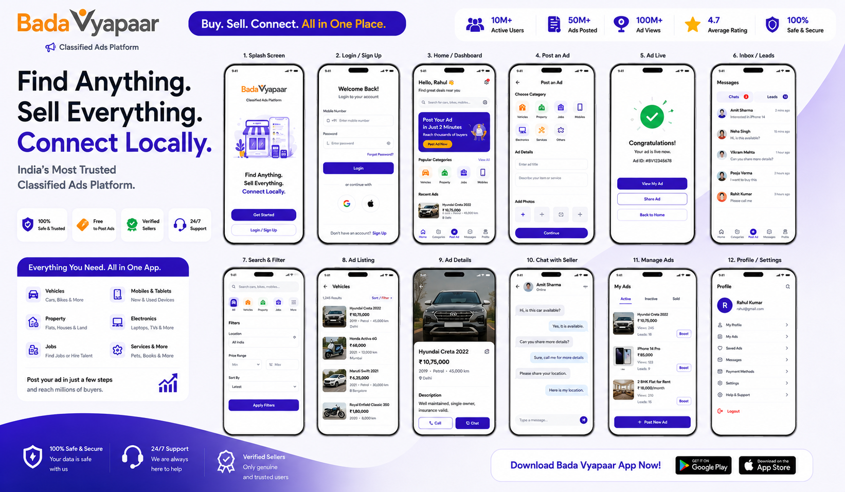 Mobile Apps and Growth Tools