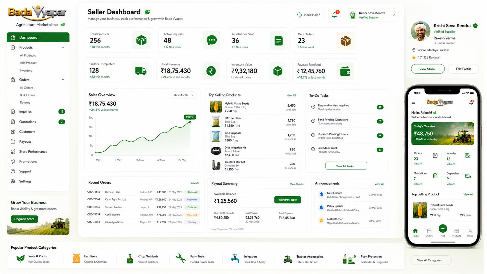 Farmer Dashboard and Operations