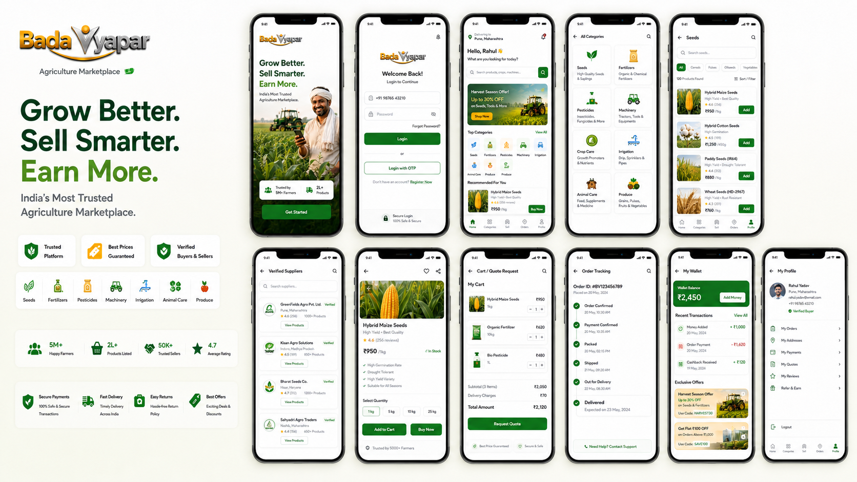 Mobile Apps and Growth Tools