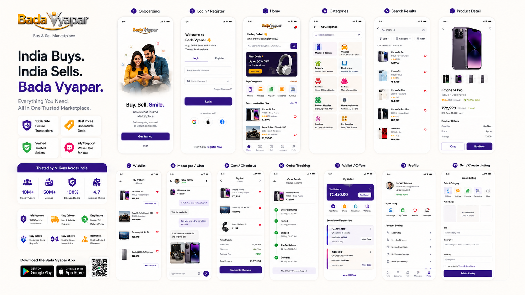 Mobile Apps and Growth Tools