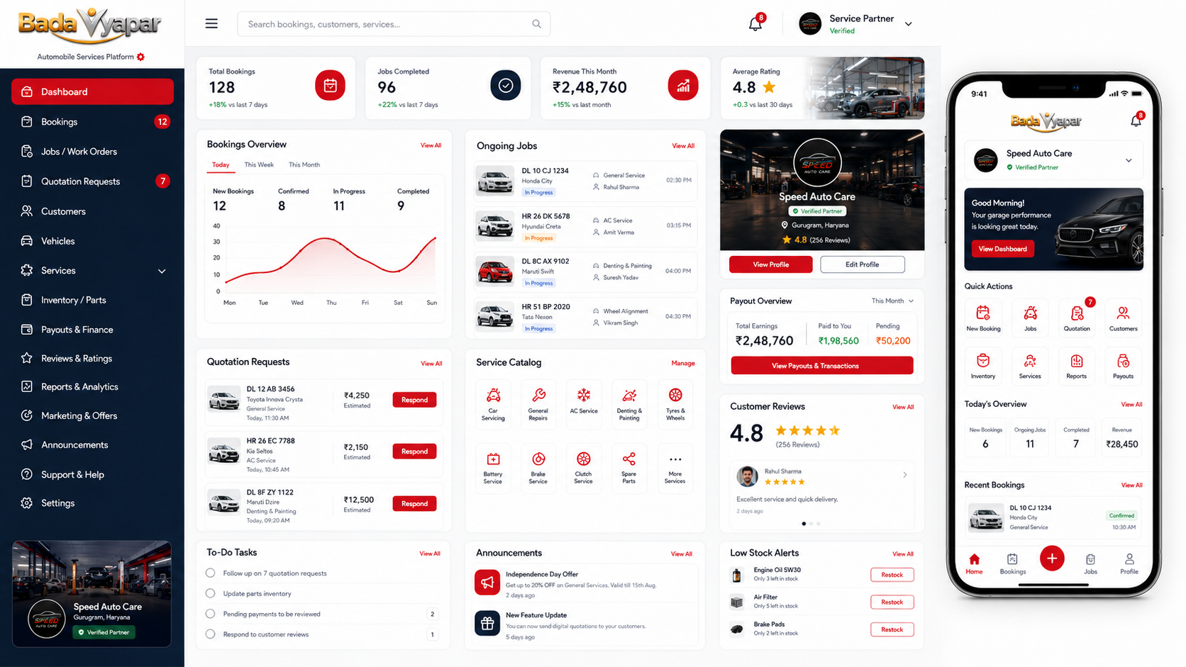 Workshop Dashboard and Operations