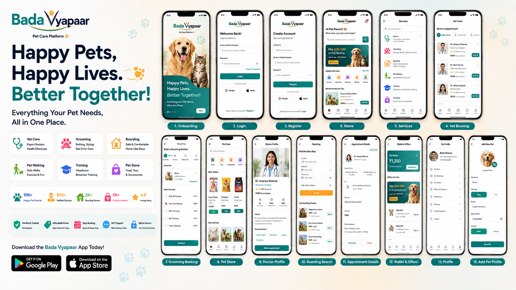 Mobile Apps and Growth Tools