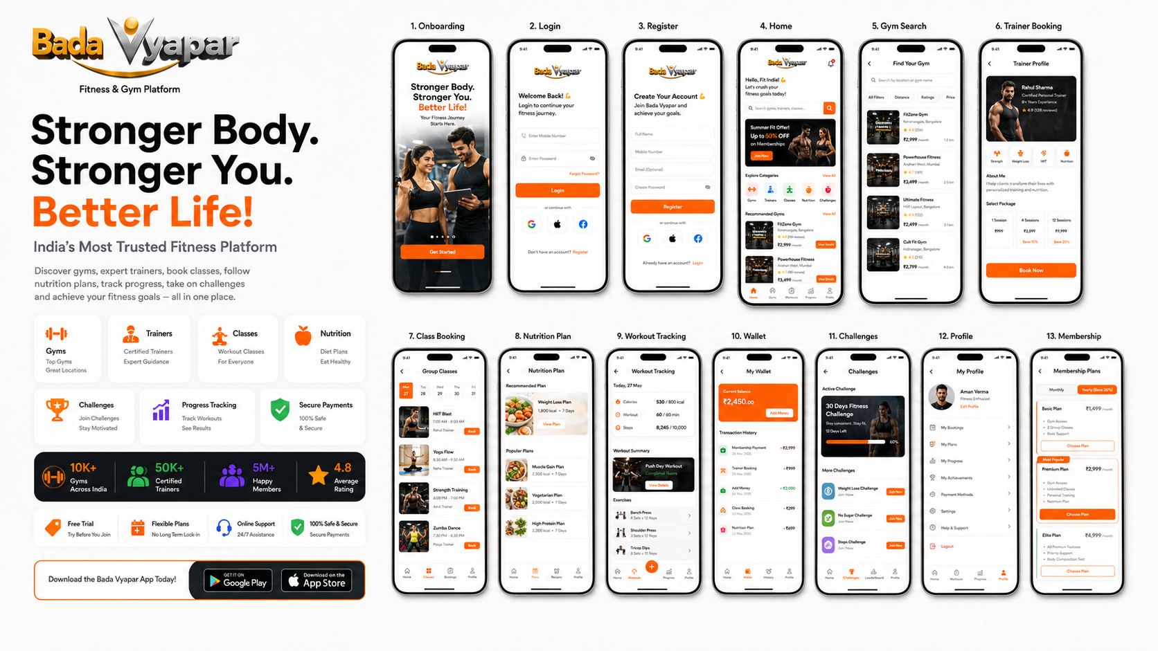 Mobile Apps and Growth Tools