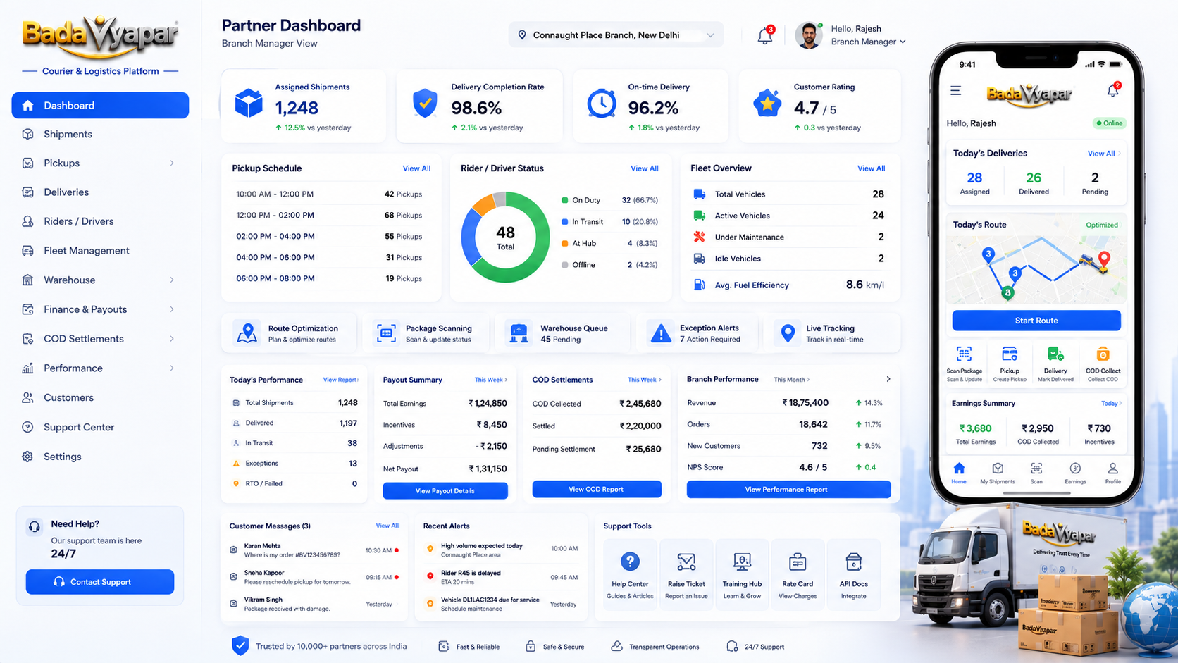 Courier Partner Dashboard and Operations