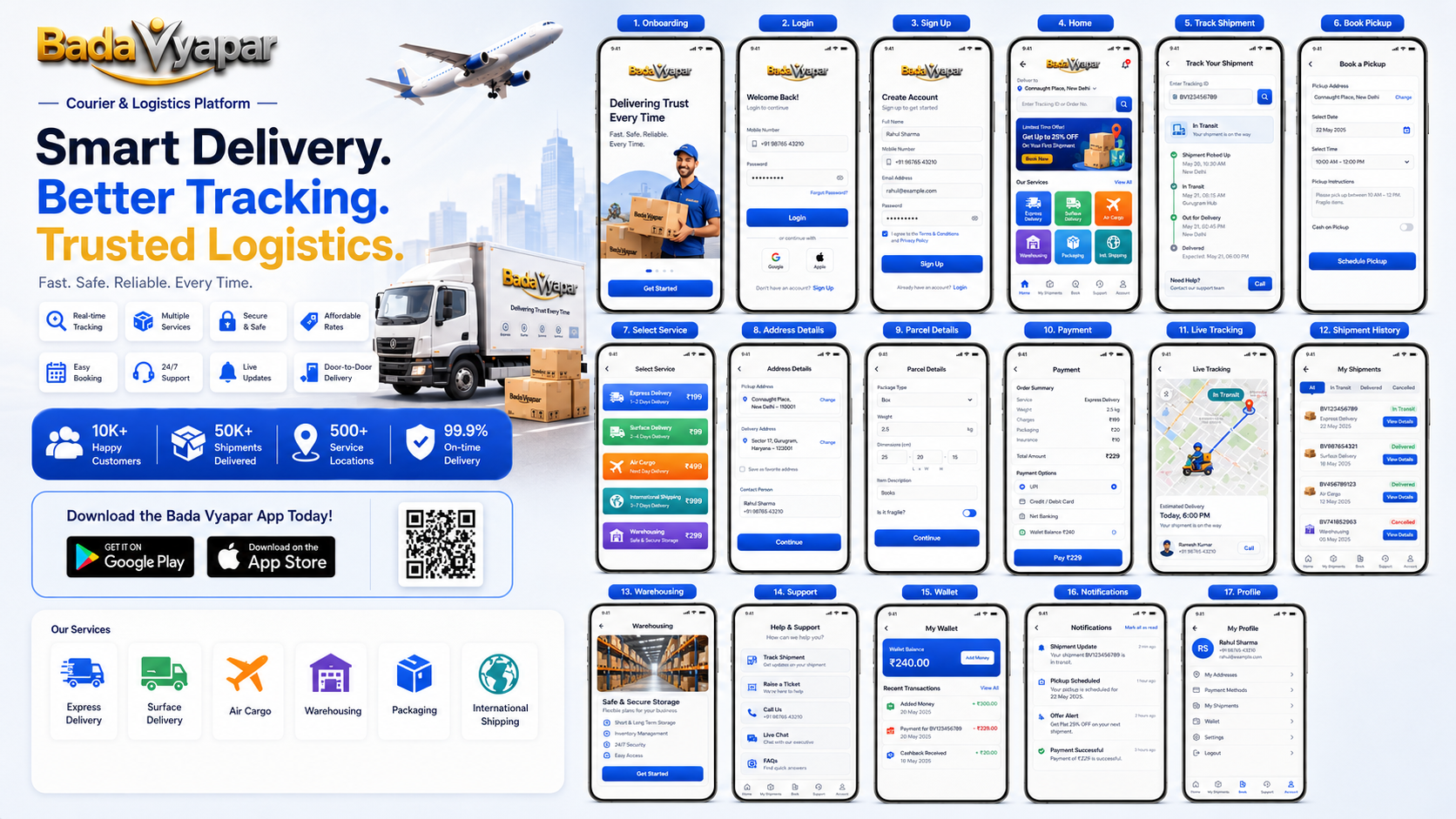 Mobile Apps and Growth Tools