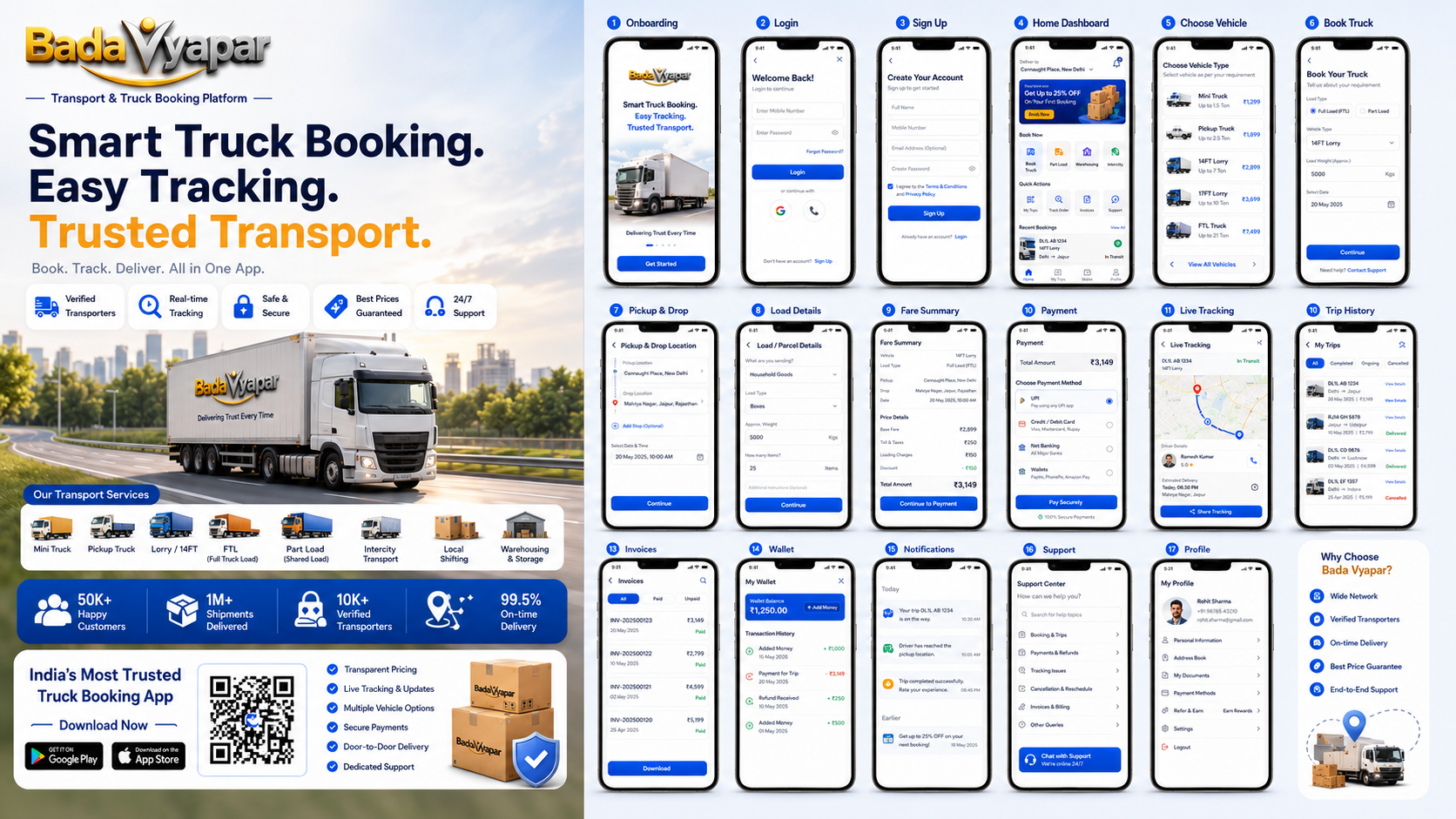 Mobile Apps and Growth Tools