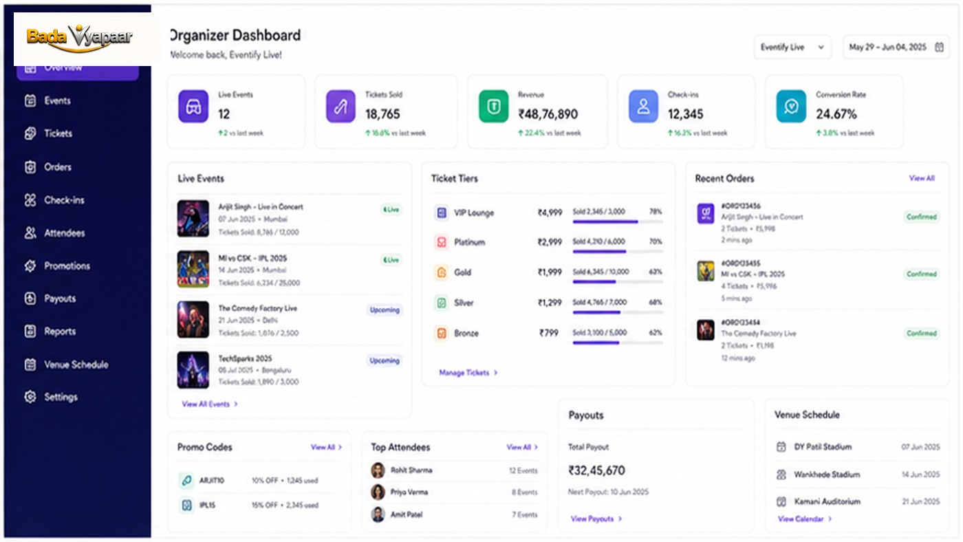Organizer Dashboard and Operations