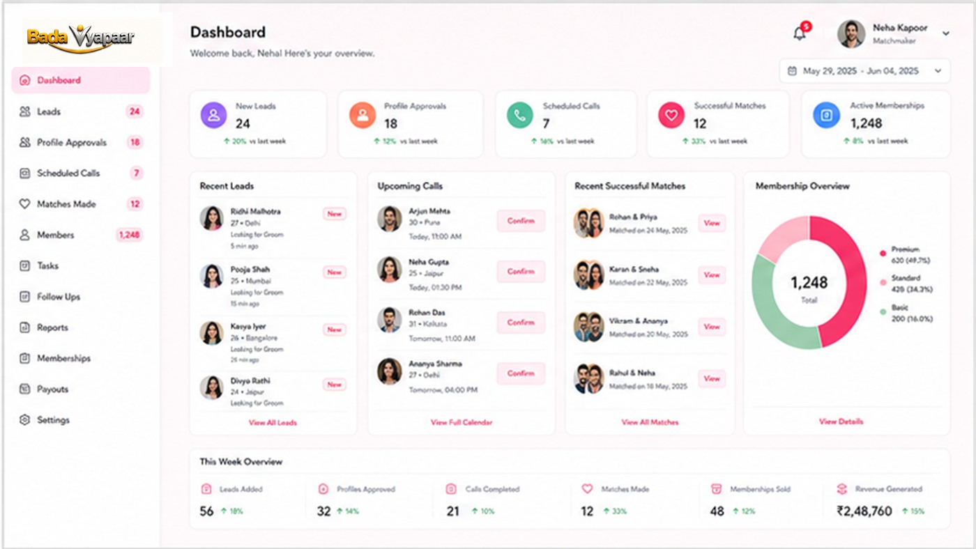 Matchmaker Dashboard and Operations