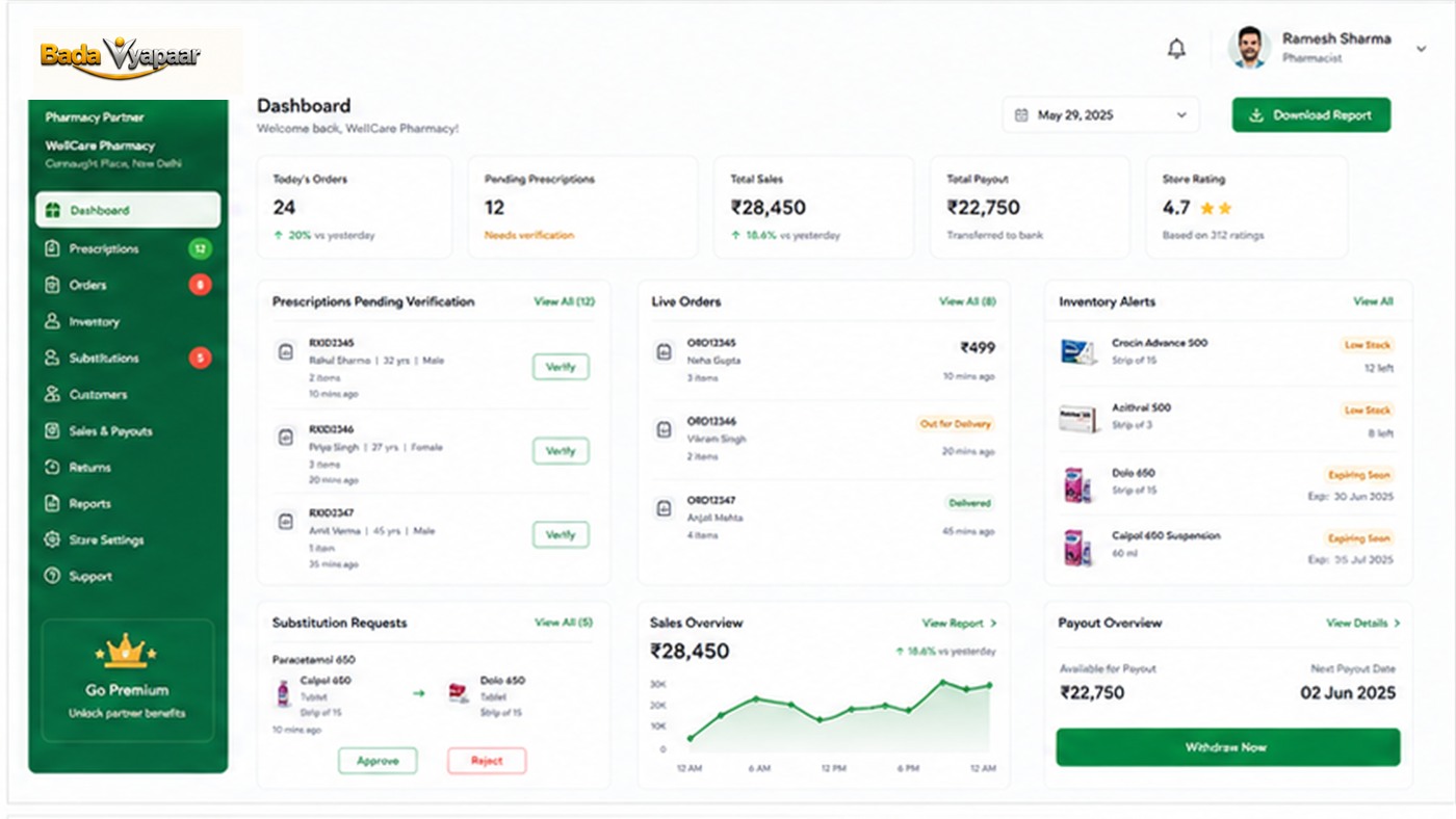 Pharmacy Dashboard and Operations